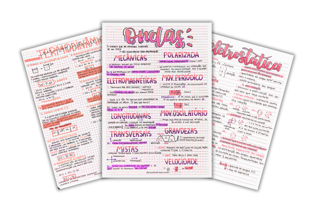 Exemplos de resumos do Pack ENEM - conteúdo organizado e visual para estudos